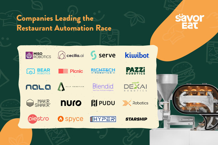 Companies Leading the Restaurant Automation Race