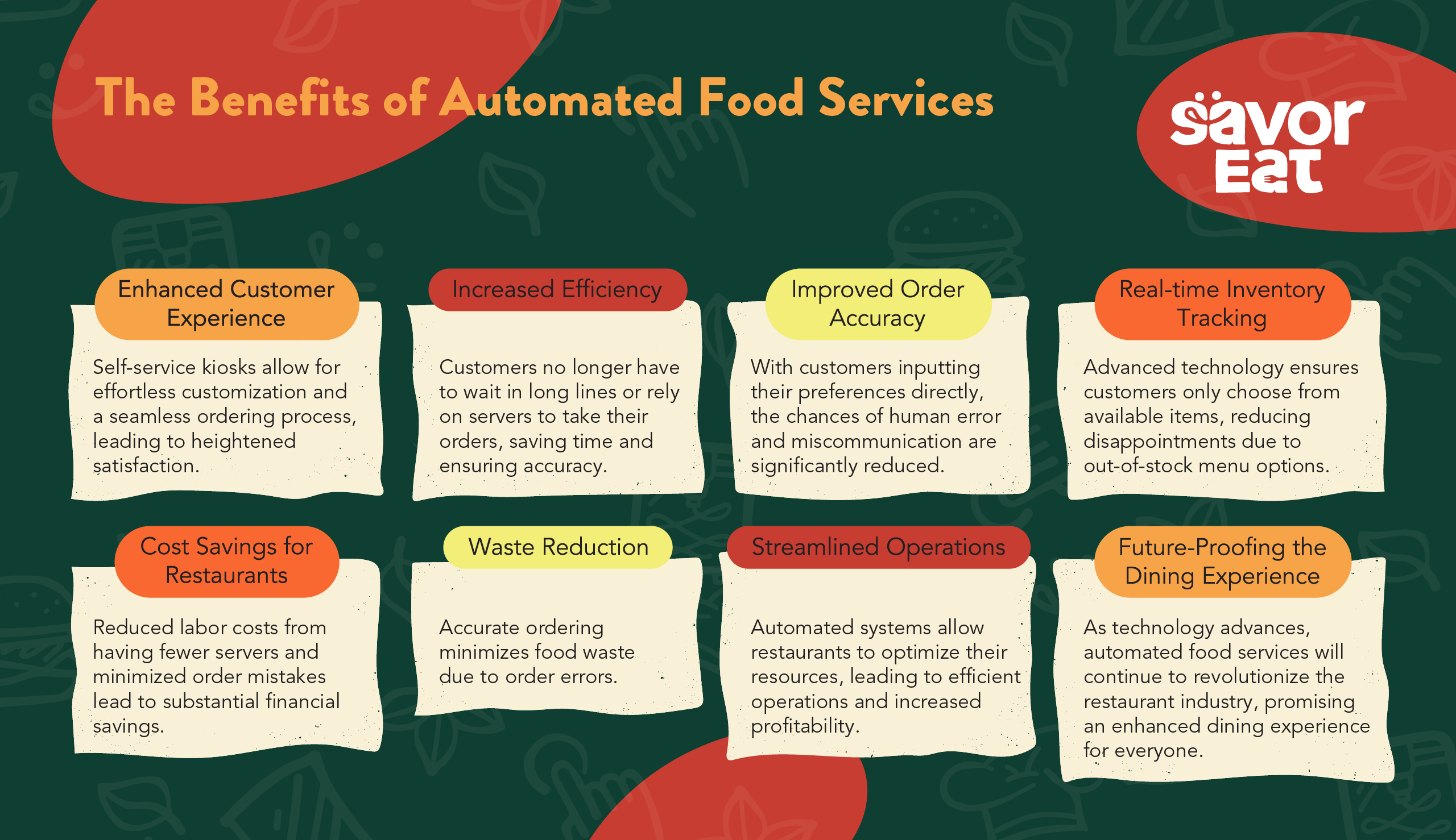 The_Benefits_of_Automated_Food_Services