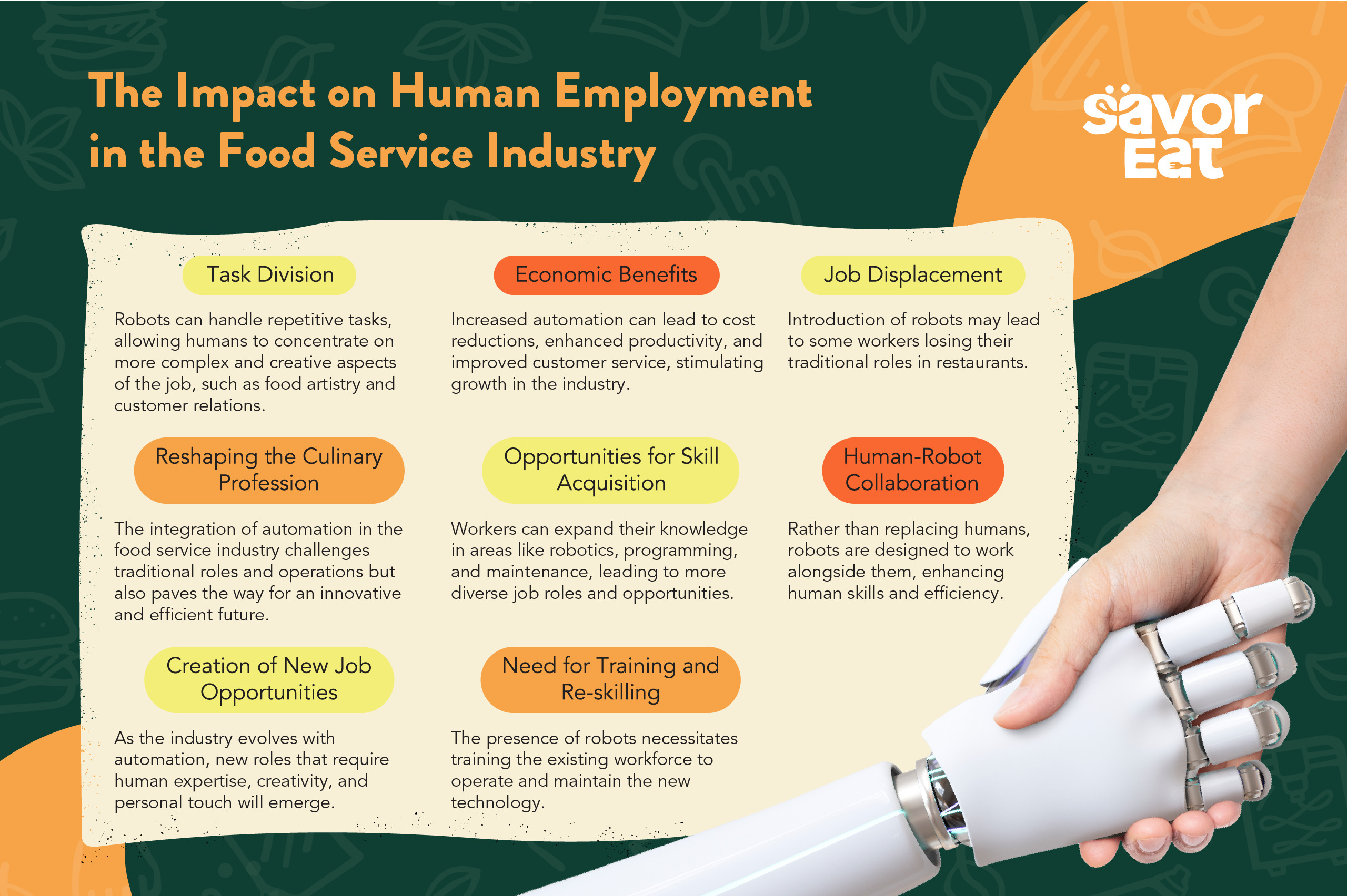 The_Impact_on_Human_Employment_in_the_Food_Service_Industry